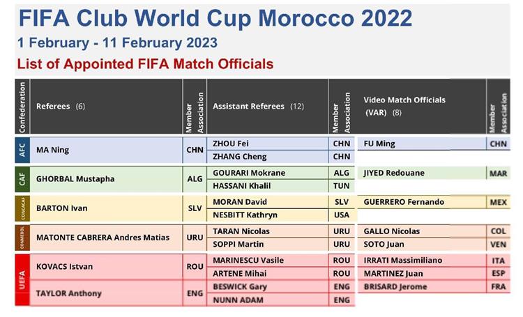 حكام كاس العالم للاندية المغرب 2023