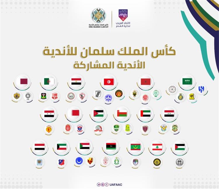 الفرق المشاركة في البطولة العربية