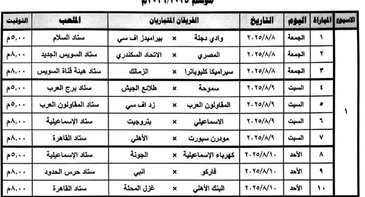 مواعيد مباريات الدوري المصري