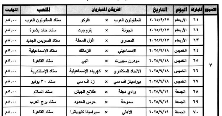 مواعيد مباريات الدوري المصري
