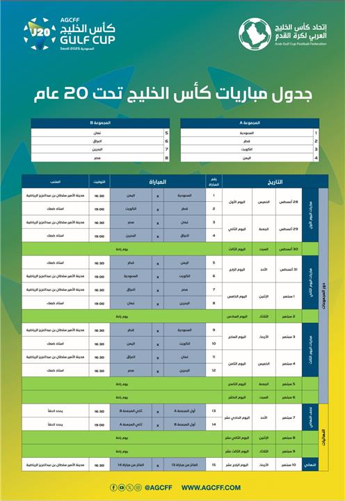 مواعيد مباريات بطولة كأس الخليج بمشاركة منتخب مصر