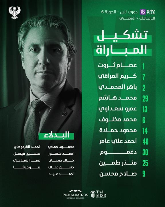 تشكيل المصري أمام الزمالك