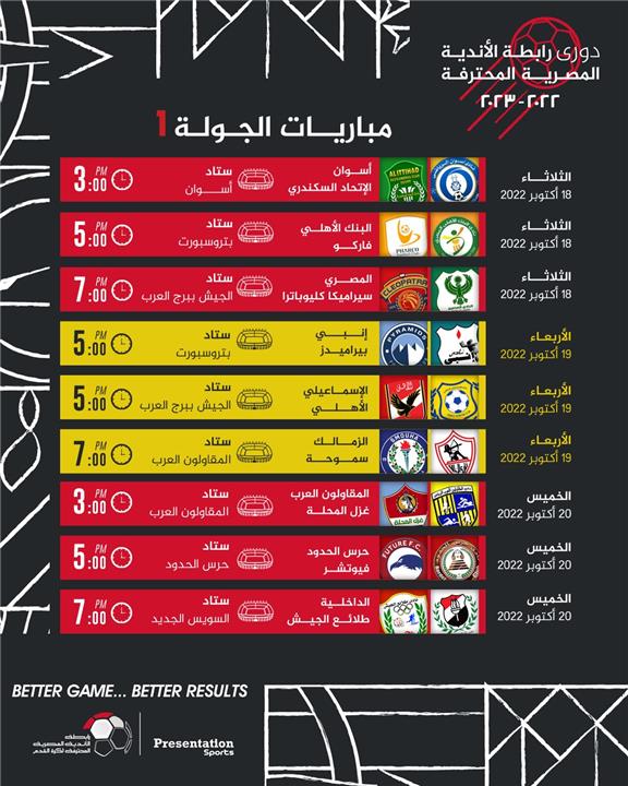 مواعيد مباريات الجولة الأولي من الدوري المصري