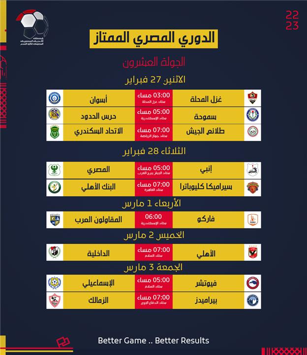 جدول مواعيد مباريات الدوري المصري 2022/2023