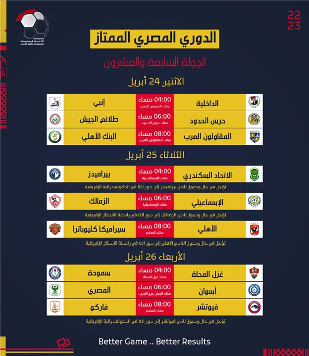 جدول مواعيد مباريات الدوري المصري 2022/2023