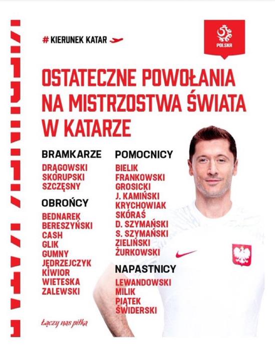 قائمة بولندا في كأس العالم