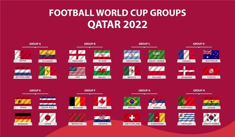 المنتخبات المتأهلة لدور الـ16 من كأس العالم 2022 (محدث باستمرار)