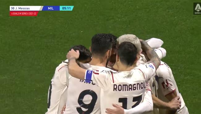 اهداف مباراة ميلان وساليرنيتانا 2 2 في الدوري الايطالي