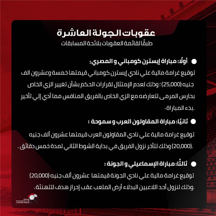 عقوبات الجولة العاشرة لبطولة الدوري المصري