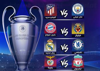 يويفا يعلن نتائج قرعة نصف نهائي دوري أبطال أوروبا