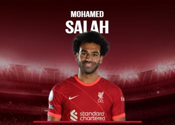 محمد صلاح رجل مباراة ليفربول ومانشستر يونايتد في الدوري الإنجليزي
