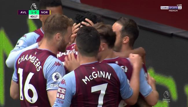 اهداف مباراة استون فيلا ونوريتش سيتي 2 0 الدوري الانجليزي