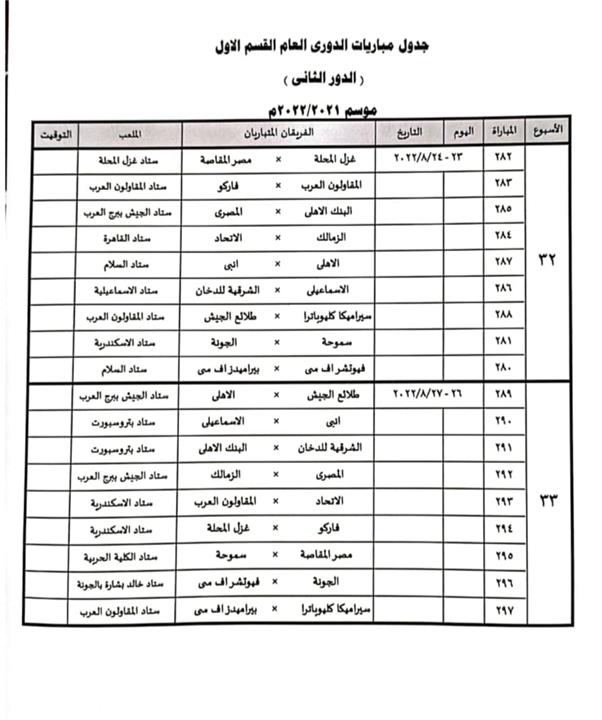 جدول مواعيد مباريات الدوري المصري