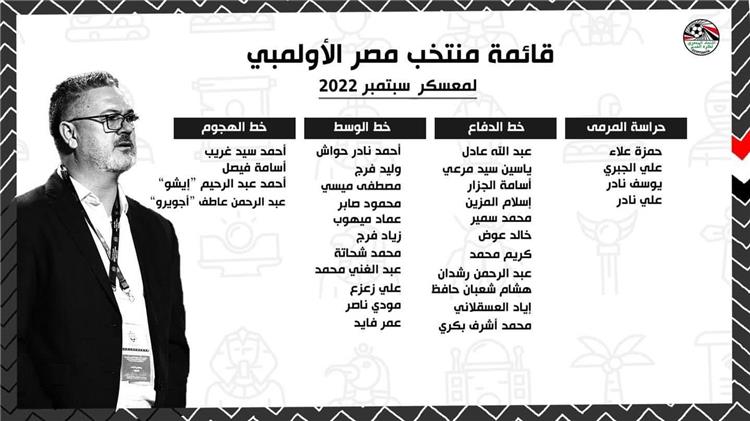قائمة منتخب مصر الاولمبي