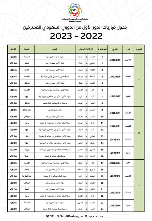 جدول الدوري السعودي