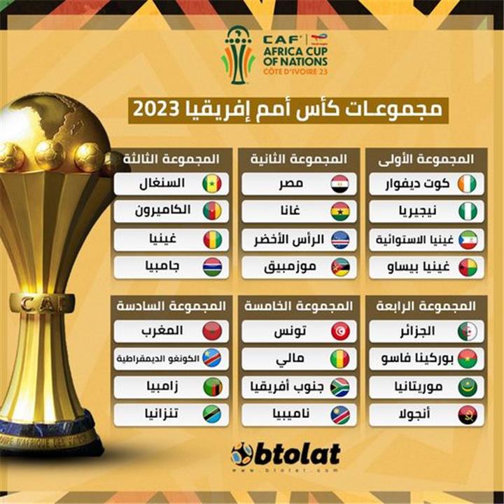 مجموعات كأس أمم إفريقيا 2023
