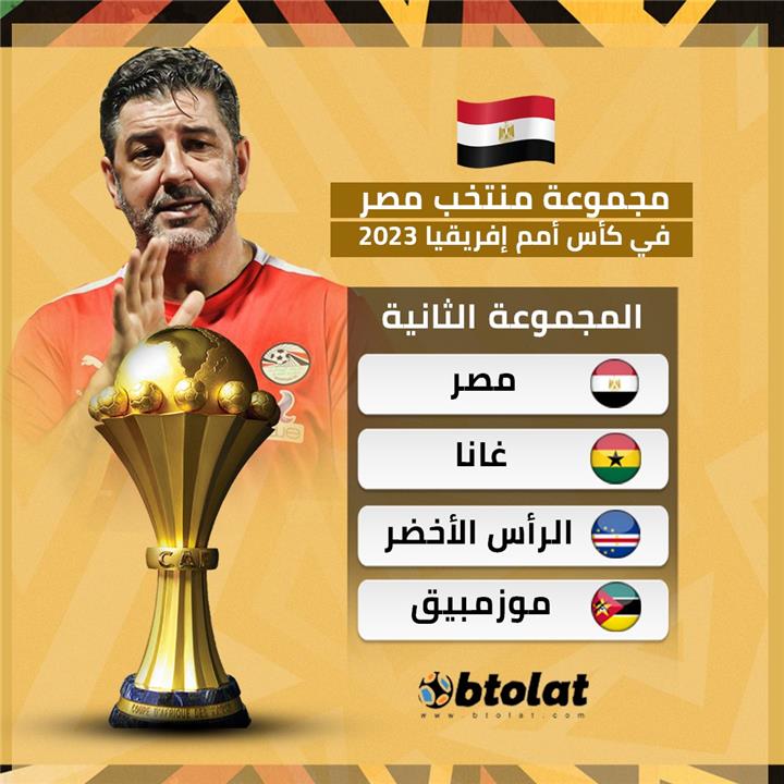 مجموعة مصر في كأس أمم إفريقيا