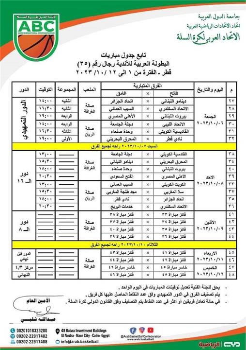مواعيد مباريات البطولة العربية لكرة السلة من دور الـ 16 حتي النهائي