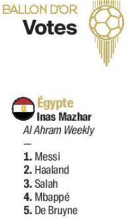 تصويت مصر على الكرة الذهبية