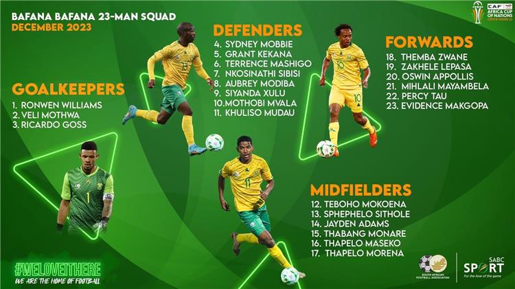 بيرسي تاو في قائمة جنوب إفريقيا في كأس أمم إفريقيا 2023