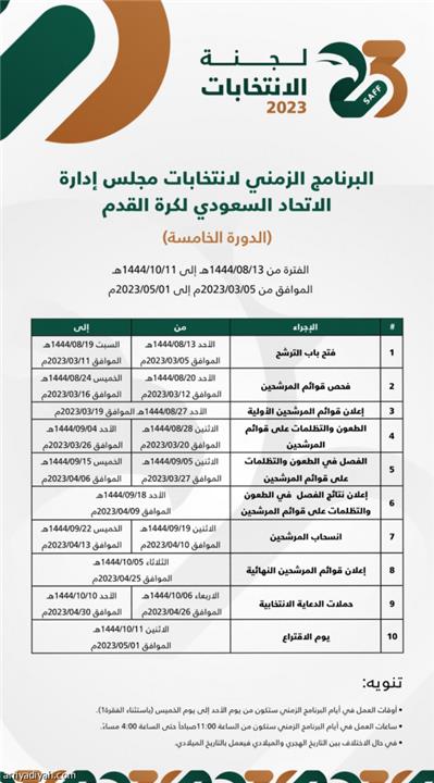 الجدول الزمني لانتخابات الاتحاد السعودي