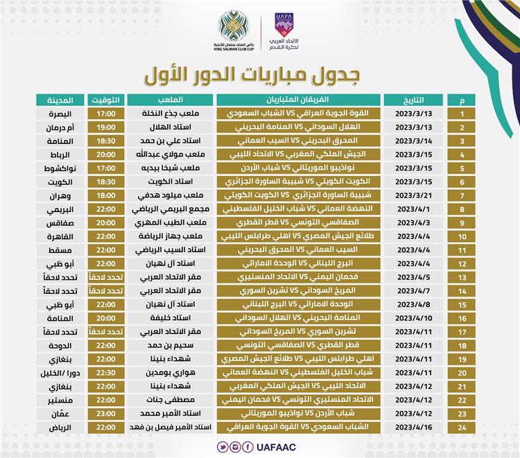 مواعيد مباريات البطولة العربية