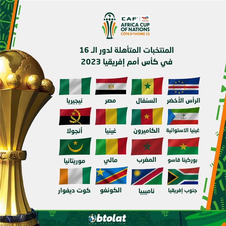 المنتخبات المتأهلة إلى دور الـ16 من كأس أمم إفريقيا