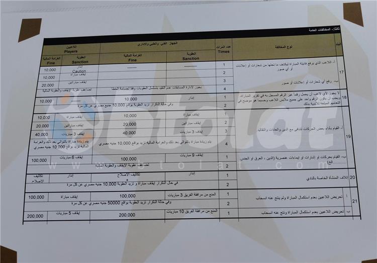 لائحة عقوبات الموسم الجديد 2024-2025