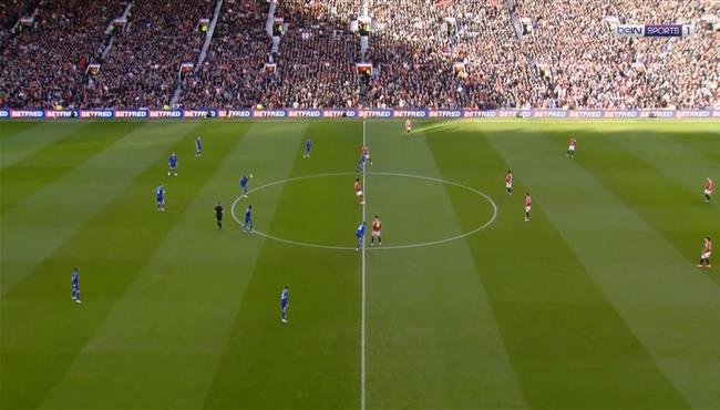 ملخص مباراة مانشستر يونايتد وايفرتون 4 0 الدوري الانجليزي