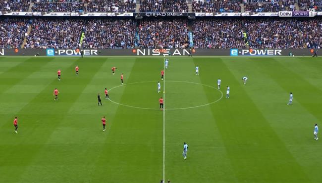 ملخص مباراة مانشستر سيتي وايفرتون 2 0 الدوري الانجليزي