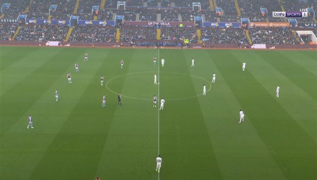 ملخص مباراة توتنهام واستون فيلا 4 0 الدوري الانجليزي