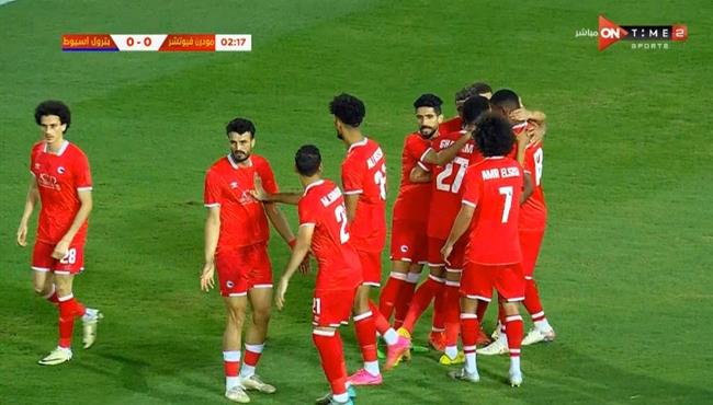 اهداف مباراة فيوتشر وبترول اسيوط (3-0) كاس مصر