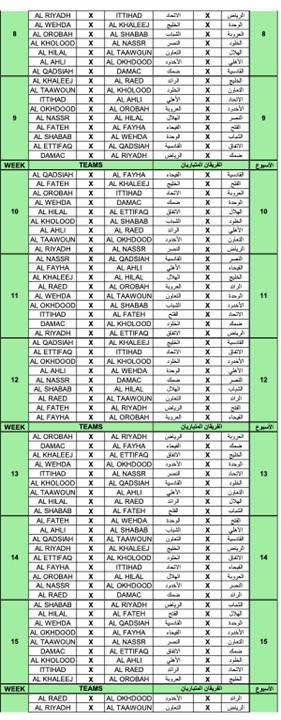 جدول دوري السعودي 2025: كل ما تحتاج معرفته