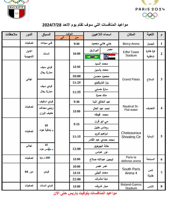 مواعيد مباريات مصر اليوم في اولمبياد باريس 2024