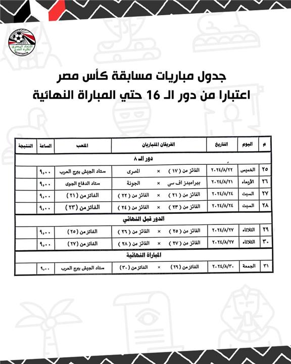 مواعيد مباريات كأس مصر