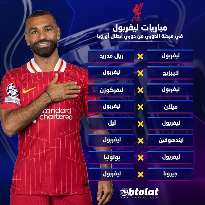 مباريات ليفربول في دوري أبطال أوروبا