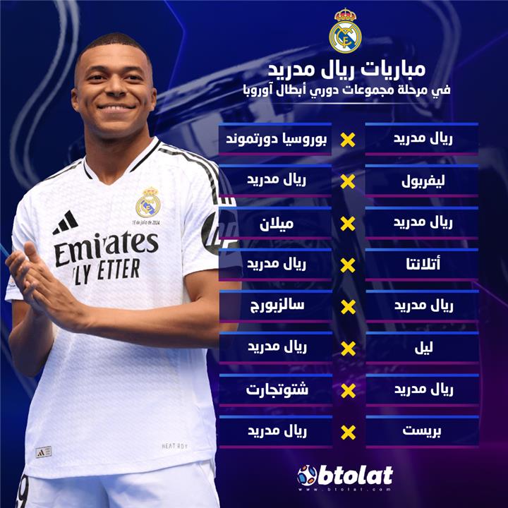 مباريات ريال مدريد في دوري أبطال أوروبا