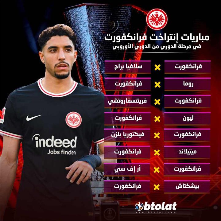 مباريات فرانكفورت في الدوري الأوروبي