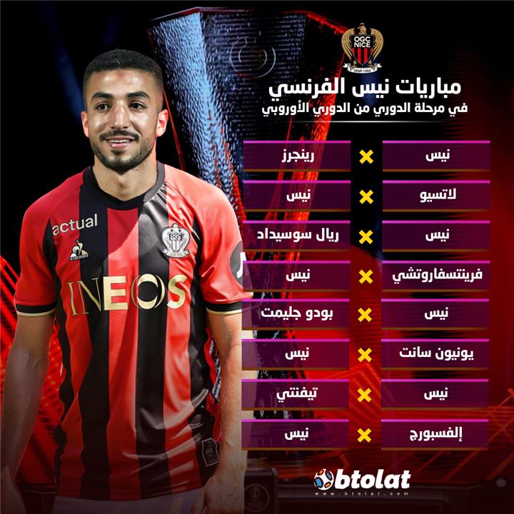 مباريات نيس في الدوري الأوروبي