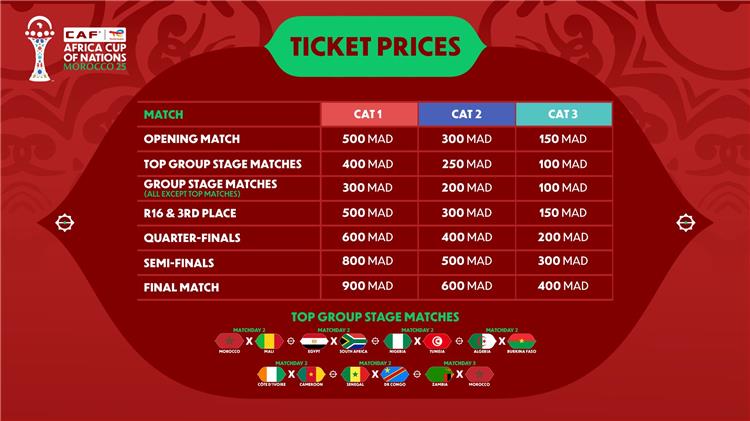 اسعار تذاكر مباريات كاس امم افريقيا