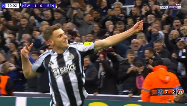 اهداف مباراة نيوكاسل وبنفيكا 3 0 دوري ابطال اوروبا