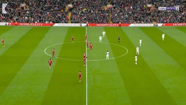 ملخص مباراة ليفربول ونوتينجهام 0 3 الدوري الانجليزي