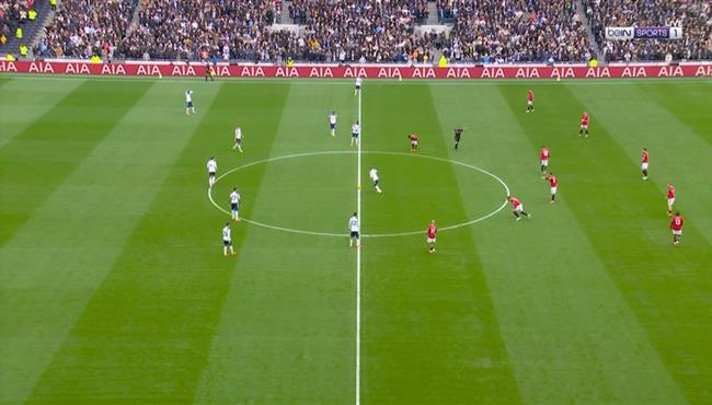 ملخص مباراة مانشستر يونايتد وتوتنهام 2 2 الدوري الانجليزي