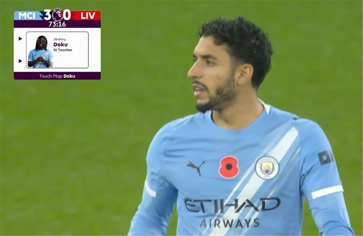 فيديو | ماذا قدم عمر مرموش في مباراة مانشستر سيتي وليفربول بـ الدوري الإنجليزي؟