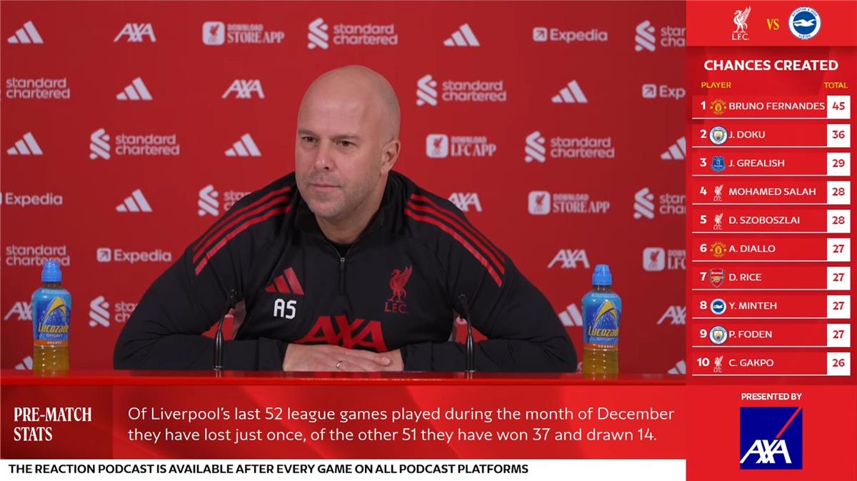 سلوت يتخذ خطوة جديدة تجاه محمد صلاح قبل مباراة ليفربول وبرايتون