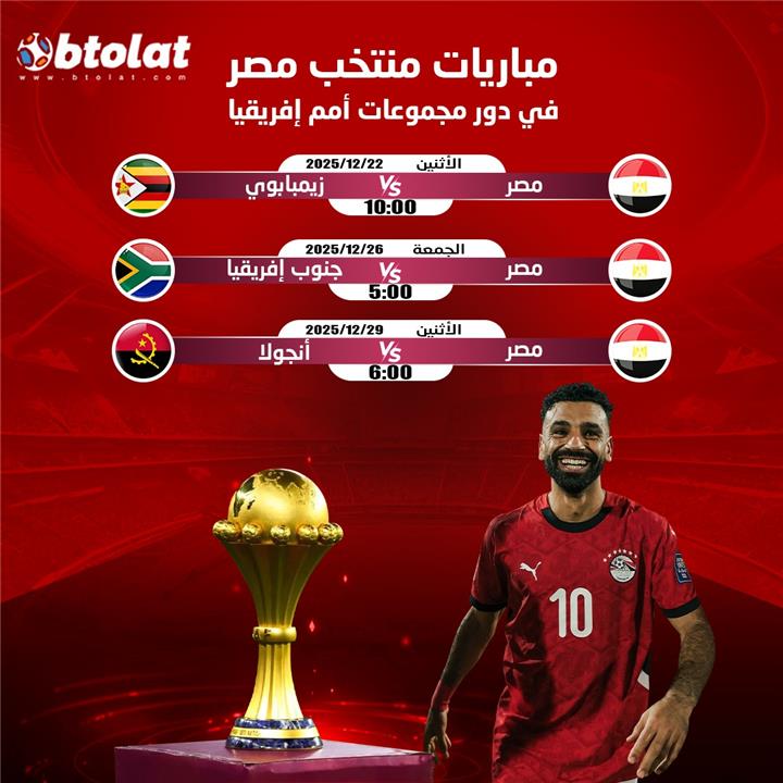 مواعيد مباريات مصر في كاس امم افريقيا