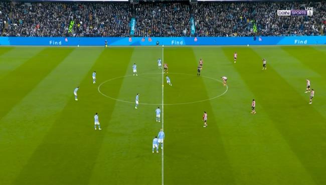 ملخص مباراة مانشستر سيتي وسندرلاند 3 0 الدوري الانجليزي