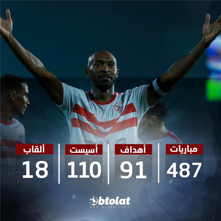 مساهمات شيكابالا مع الزمالك 