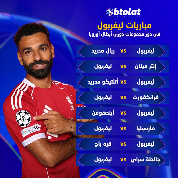 مواجهات ليفربول في مرحلة الدوري من دوري أبطال أوروبا 2025/26