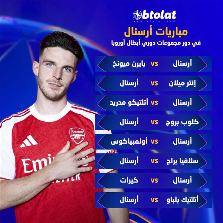 مواجهات آرسنال في مرحلة الدوري من دوري أبطال أوروبا 2025/26
